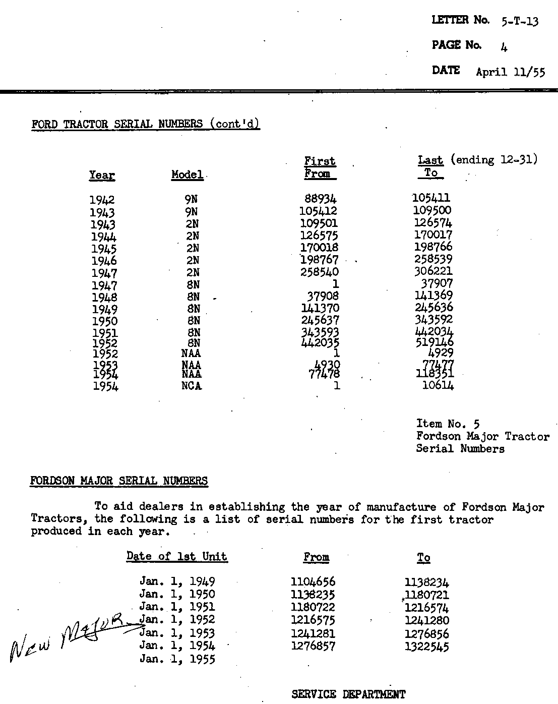Re Ford 9n ser not sure on the year and. Model